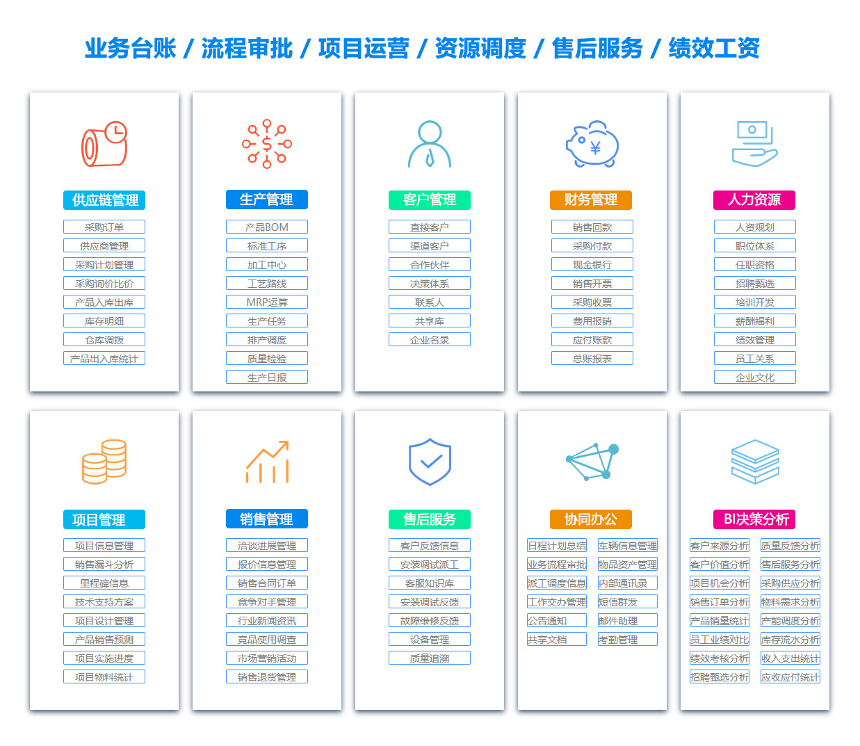 张家界ERP系统